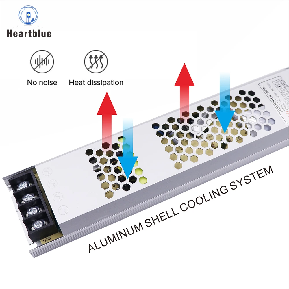 

LED Power Adapter DC5V 12V 24V Ultra-Thin Quiet LED COB WS2811 2812 2815 2814 Light Strips AC190V-240V to Transformer Driver RGB