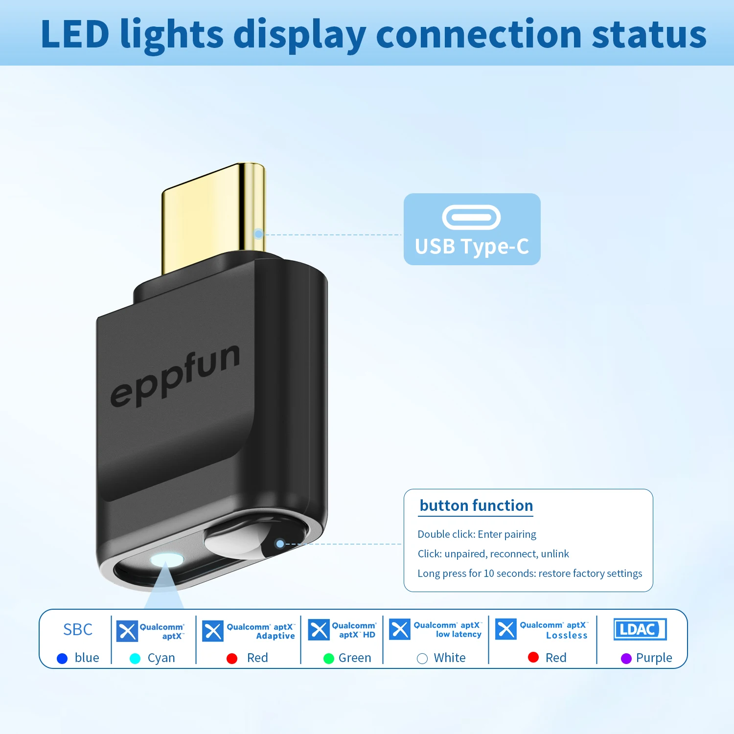 

eppfun 3040Pro Ultra Bluetooth5.4 Transmitter Type-C For Mobile Game Player To Wireless Headphone LDAC Aptx Adaptive Low Latency