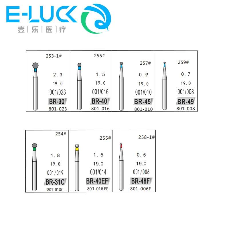 5Pcs BR Series Dental Diamond Burs FG 1.6มม.ทันตแพทย์ขัดและบดฟันเครื่องมือสำหรับ Handpieces ความเร็วสูง