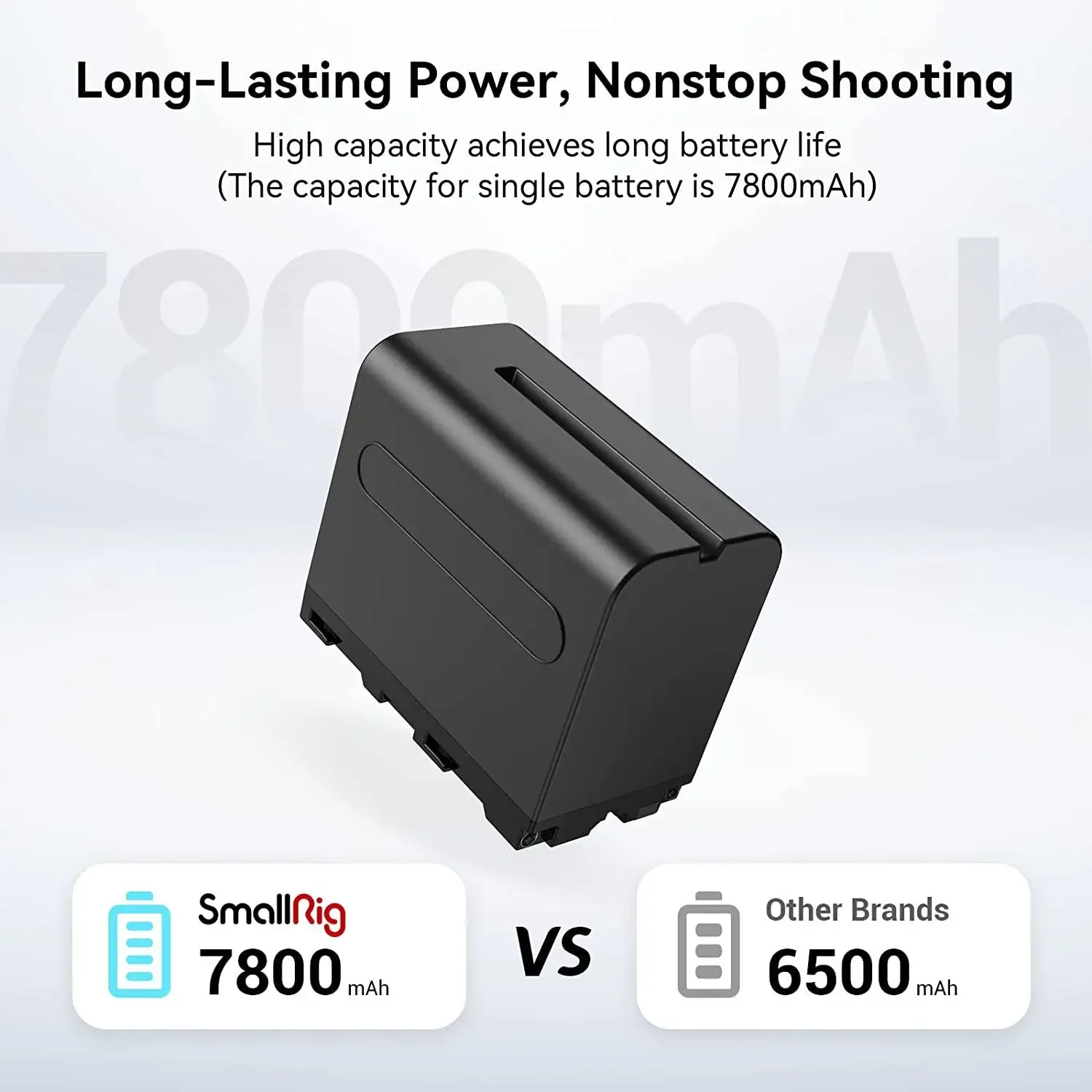 Smallrig Np-F970 Battery (1PC) for 7800mAh Rechargeable Lithium-Ion Battery for Camcorder -4073