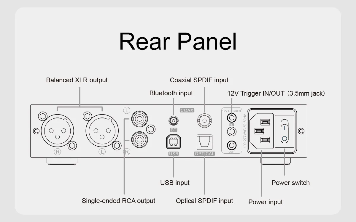 TOPPING DX5 II Vollständig Symmetrischer DAC & Kopfhörerverstärker Combo Dual ES9039Q2M DSD512 PCM768kHz LDAC Decoder Verstärker – Detail 18