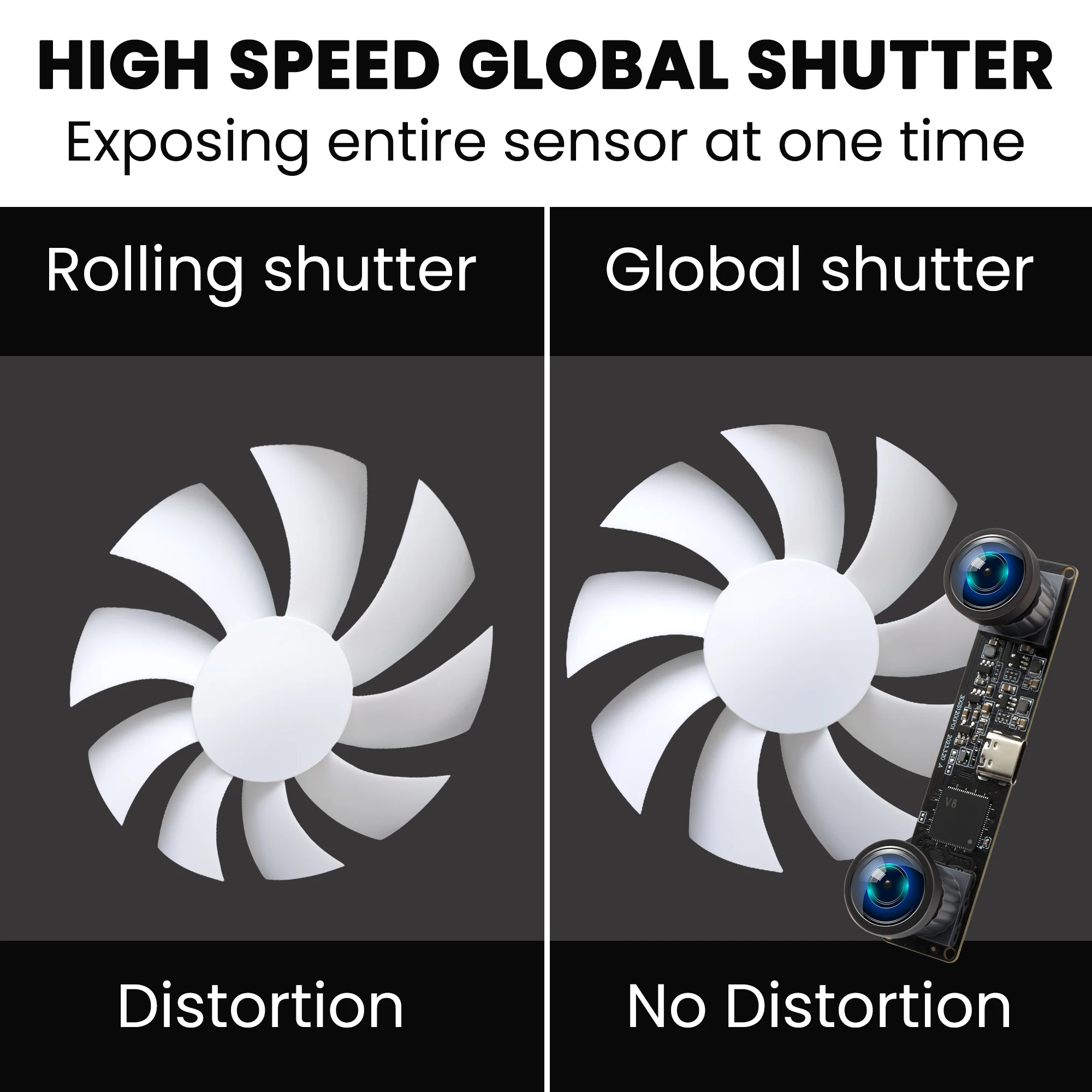 ELP Global Shutter 3D Stereo Camera 1200P 60fps High Speed Synchronous Dual Lens USB Camera Wide Angle No Distortion for VR