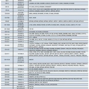 Makita Carbonbürsten für Elektromotoren, Original, CB440, 194427-5, 3x10x13,5 mm, 1 Paar 12 Main Makita Pulver Collector Sales - №10