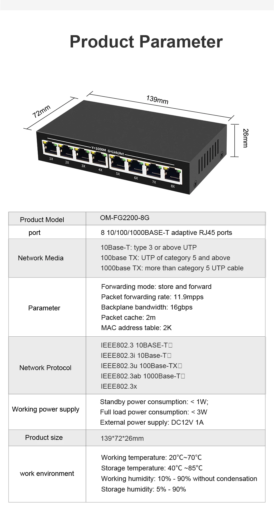 5/8 RJ45 Poorten Gigabit Switch Ethernet hub Smart Switcher Hoge Prestaties 1000Mbps Netwerk Switch RJ45 Hub Internet Injector