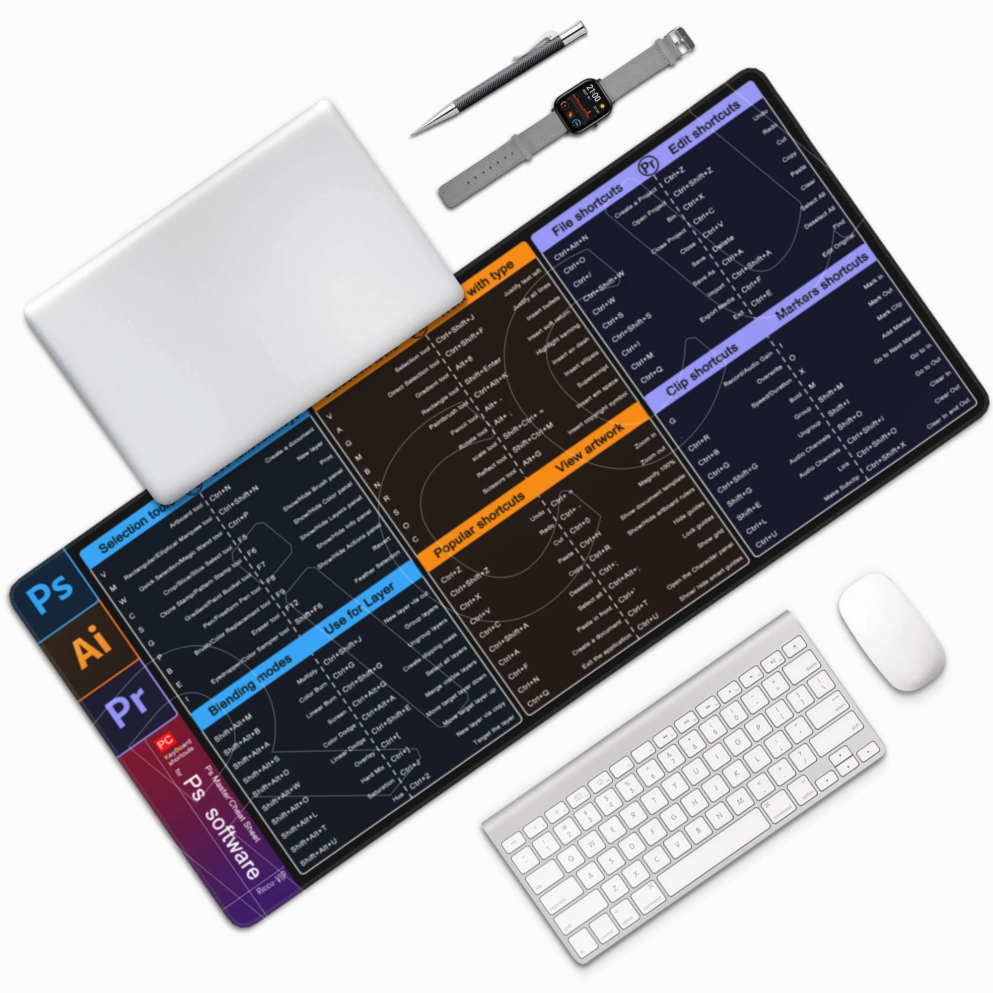 لوحة ماوس Riccu مقصوصة متعددة الحجم لبرنامج Ps Ai Pr Office Cheat Sheet لوحة المفاتيح لوحة المفاتيح ألعاب Deskmat المطاط المضاد للانزلاق