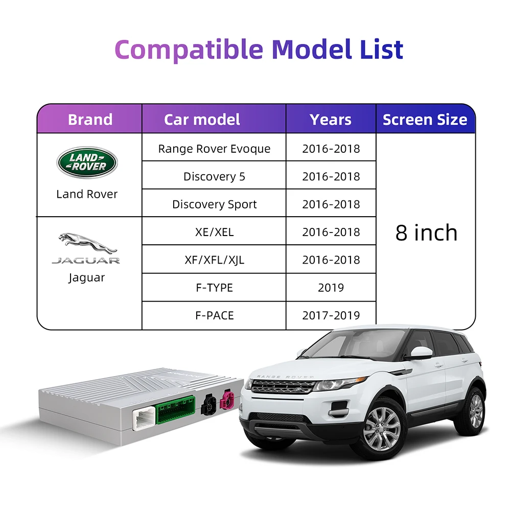Wireless Carplay For Land Rover/Jaguar/Range Rover/Evoque/Discovery 2012-2018 Android Auto Multimedia USB Navigation Car Play