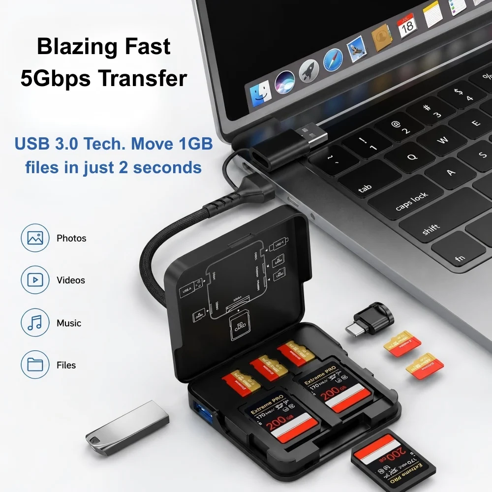 5 in 1 SD TF Memory Card Reader USB C 3.0 Dual Slot 5Gbps OTG Adapter with Storage Case for Mac Windows Android Phone Laptop