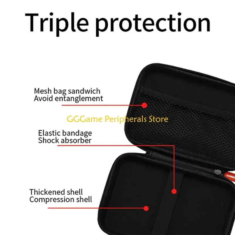

U55B Scratch Resistant Organizers Storage Bag for RG Shockproof Case Double Screen Console with Mesh Pocket Carry Case
