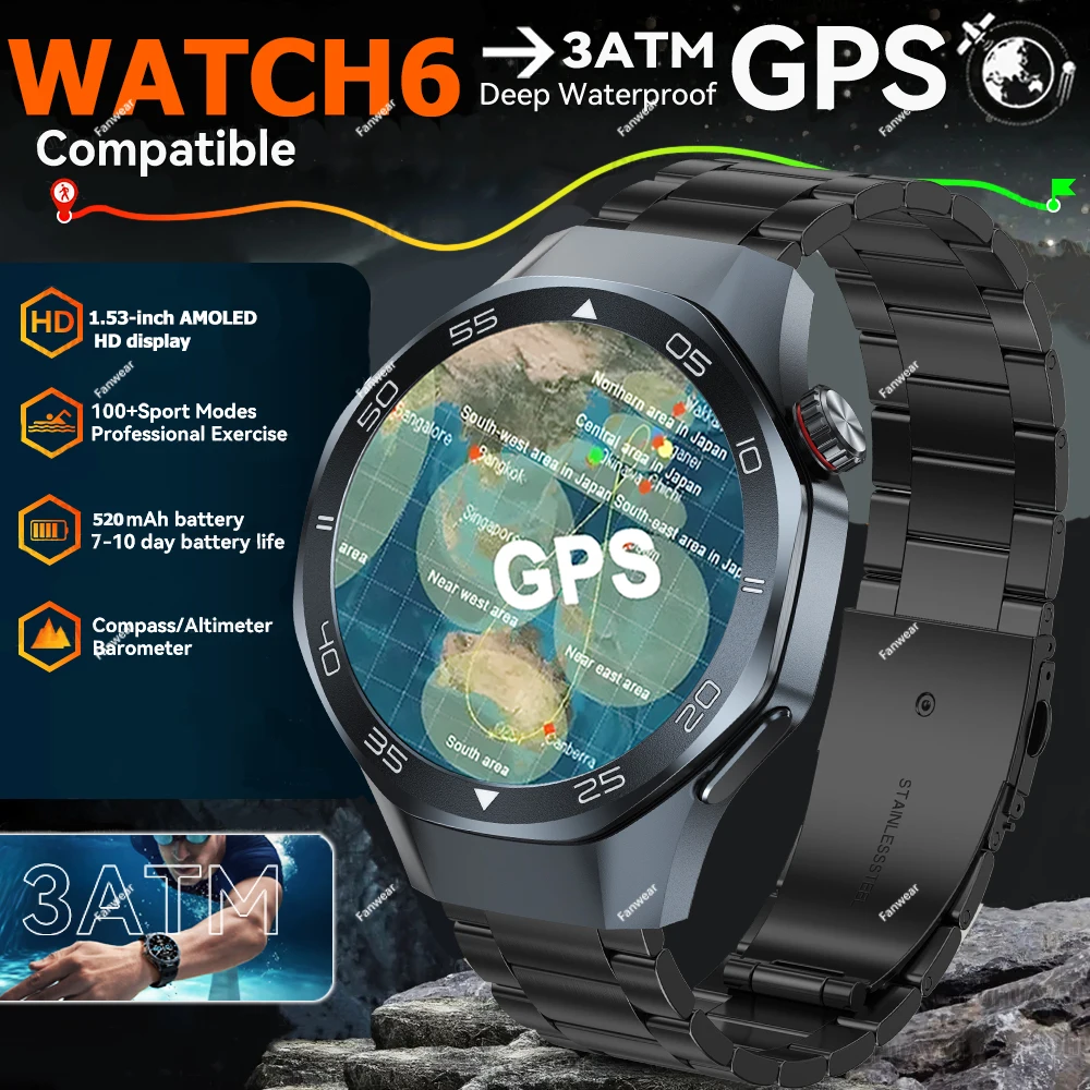 

Fanwear New Watch GT5 Pro Smart Watch Men HD AMOLED Sapphire Screen GPS Tracker BT Call Health Waterproof Smartwatch Heart Rate