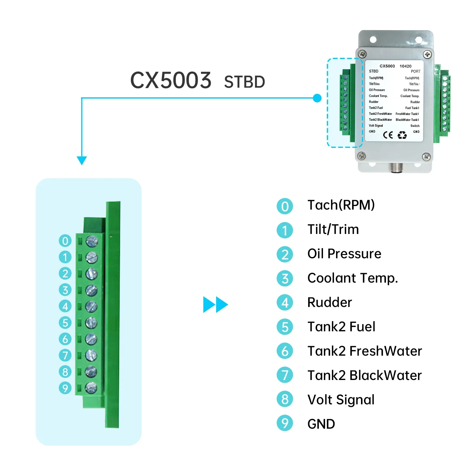 * NMEA 2000 محول NMEA2000 محولات الكابلات مآخذ متعددة الوظائف محول السيارات كاتب صندوق عدة إلكترونيات السيارات #5