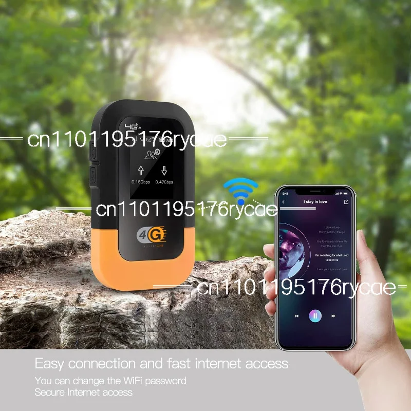 Portable 5G WiFi 6 Travel Router  Slot Global Use Fast Internet for Trip