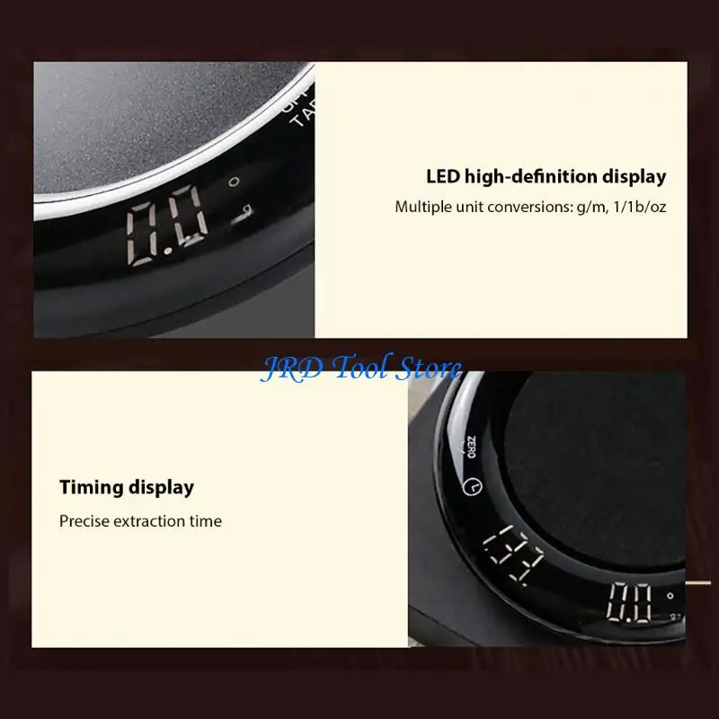 

A2UD Coffee Preparation Measurement Device Having immediate And Ergonomic Design