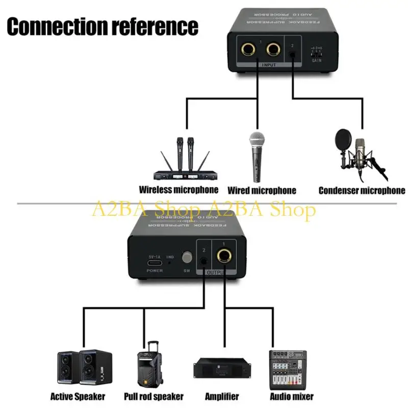 A2BA Rechargeable Microphone Intelligent Auditory Processor Featuring Feedback Suppression And Clear Sound For Karaoke