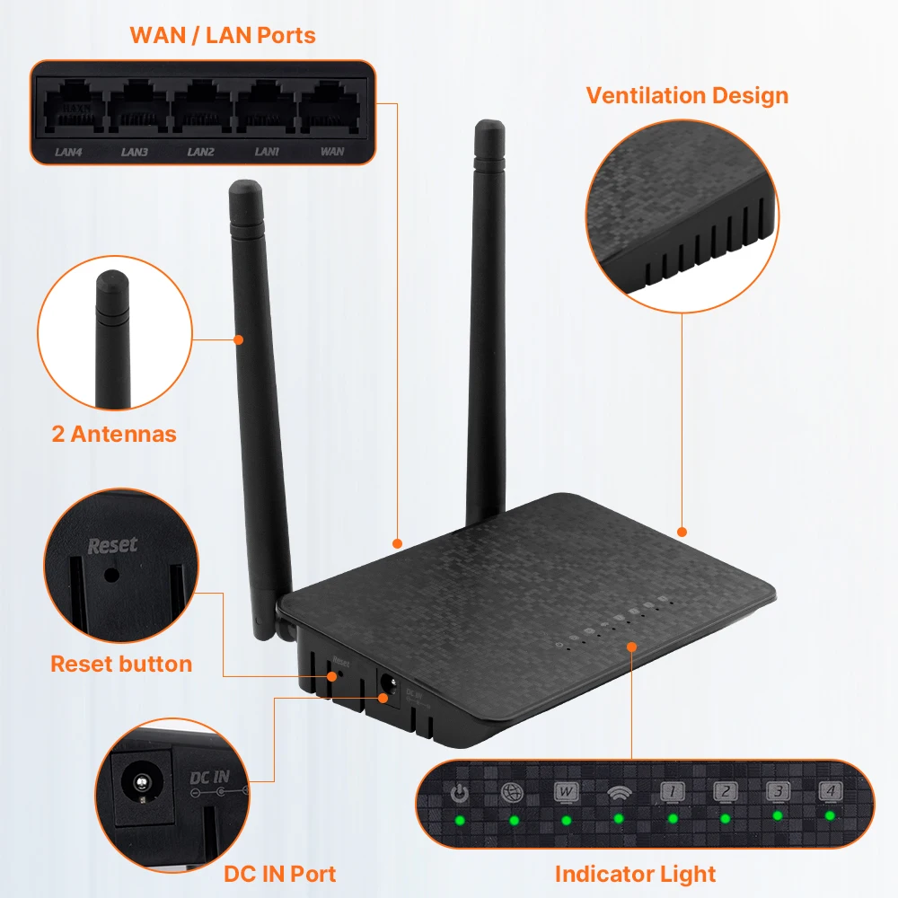 300M Wireless WiFi Repeater WiFi Router 2,4G Access Point WI FI Long Range 100Mbps WiFi Booster Signal WiFi Brücke Einfache Einstellung