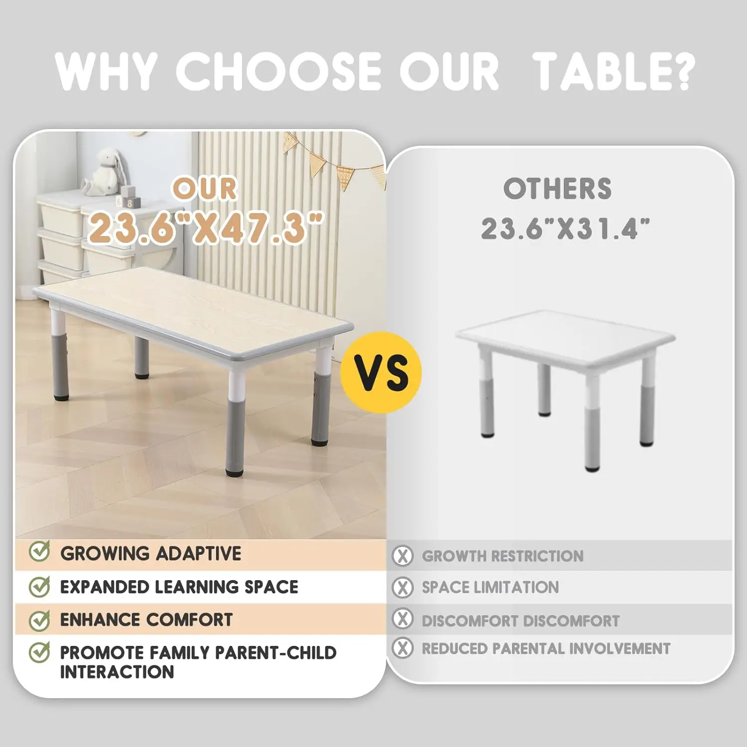 Kids Table and Chair Set, Adjustable Kids Table, Toddler Non-Slip Table Legs&Organizer Graffiti Desktop Suitable for Kids Table