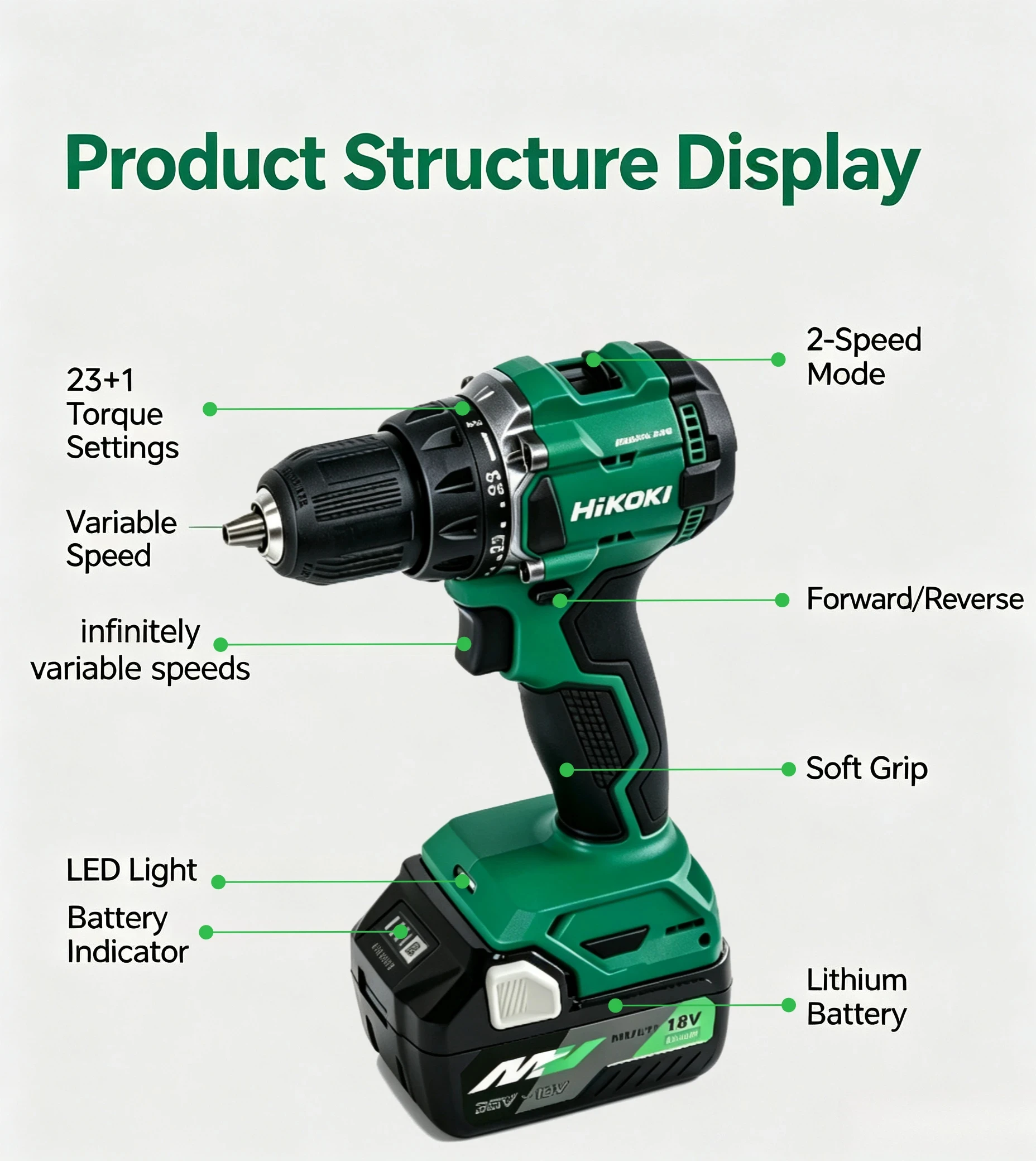 Hitachi HiKOKI 8.0Ah Lithium- - đánh giá và giá Power Tools Hikoki