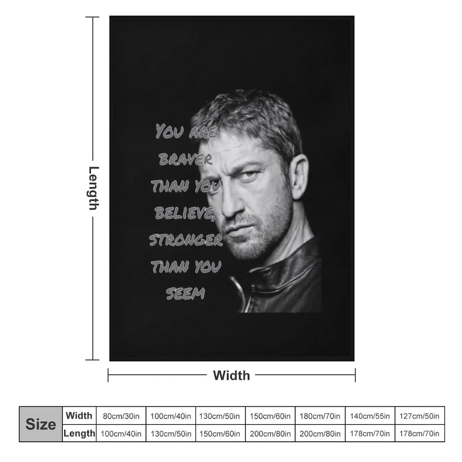 Photo of Gerard butler Throw Blanket funny gift for babies Bed Personalized Gift Blankets