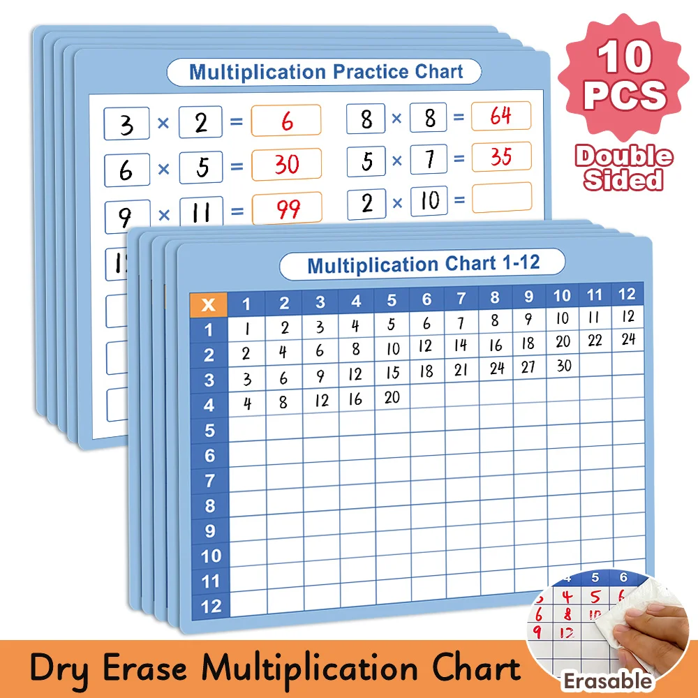 

Таблица по математической умножению для детей, классная практика умножения, подсчет математических обучающих плакатов, листы