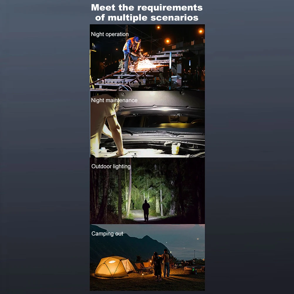 LED Powerful Headlamp Flashlight with Headband High Bright Work Light Power Display Multifunctional Flashlight for Night Fishing