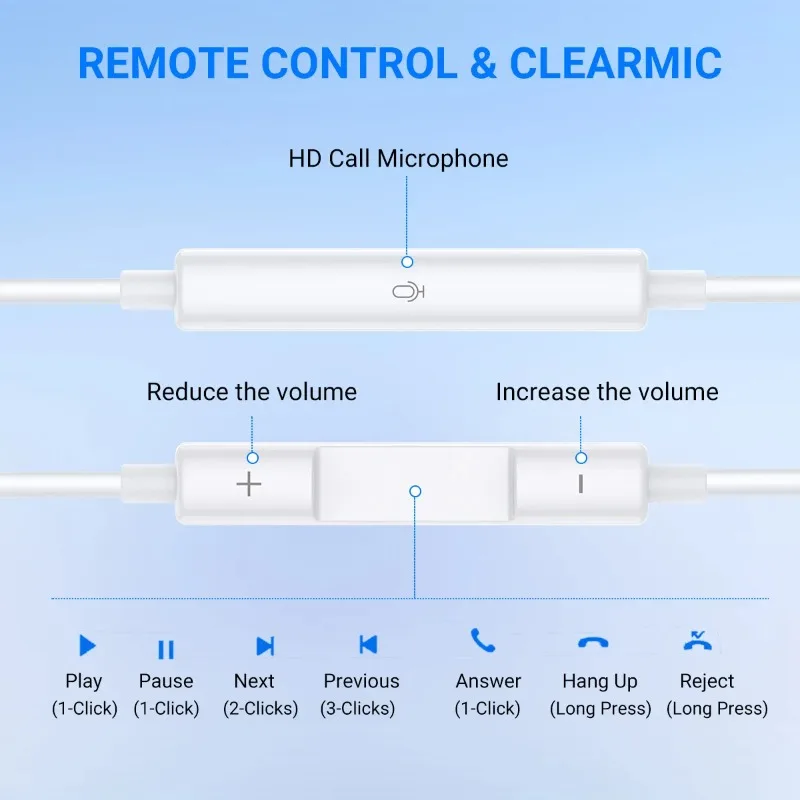 USB C Headphones for iPhone 17 16 15, Wired Type C Earphones Built-in Microphone & Volume Control, HiFi Stereo Sound Earbuds