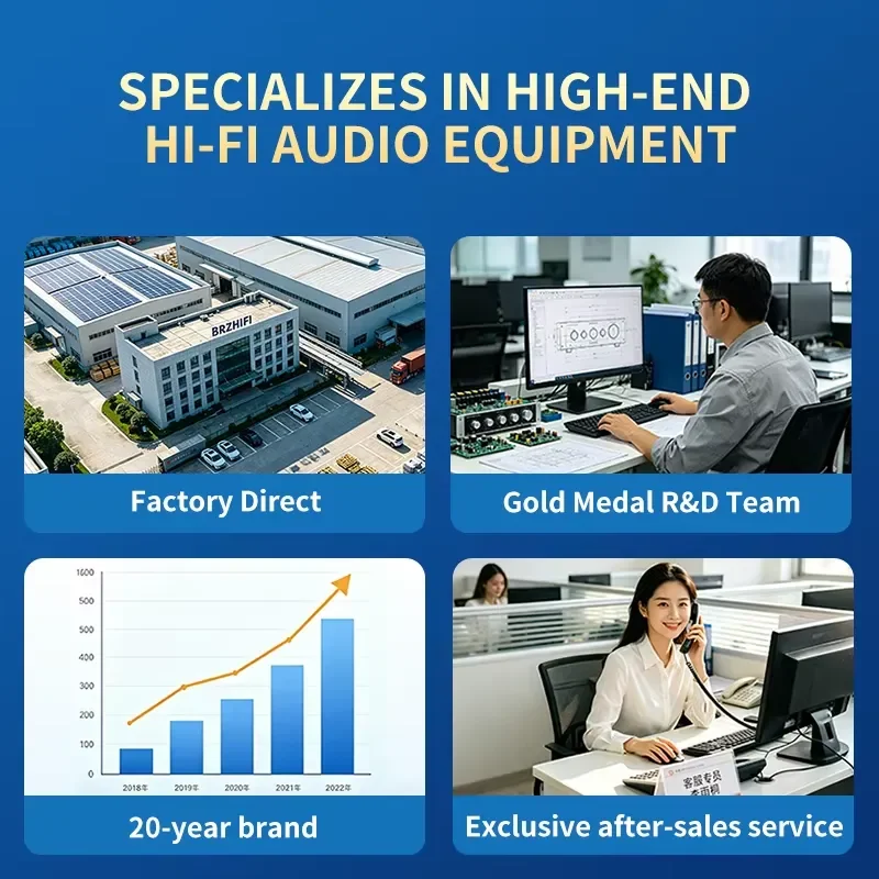 Compact Power Amplifier All Aluminum High Fidelity Audio PA System Home Theater HiFi Sound