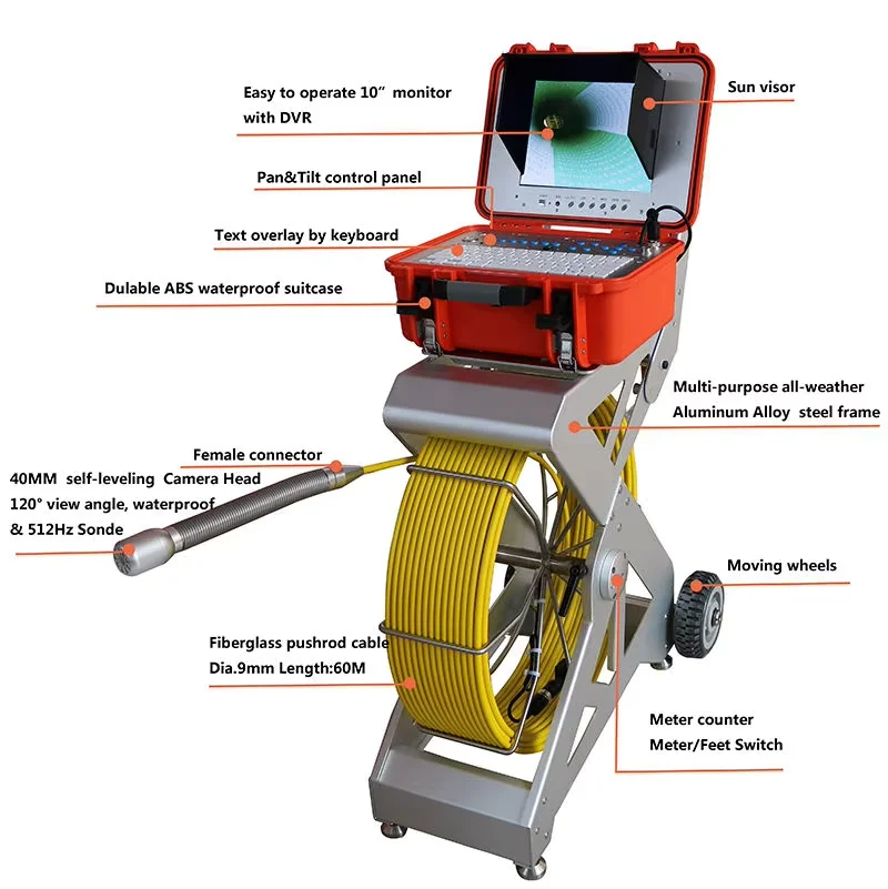Industrial Professional Sewer Pipeline Cleaning and Inspection Drainage Pipeline Inspection Equipment
