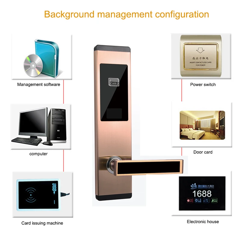 Sistema de cerradura de puerta de Hotel de aleación de Zinc, tarjeta Digital inteligente RFID, desbloqueo de llave, Software gratuito, cerradura de puerta de Hotel, tarjeta IC