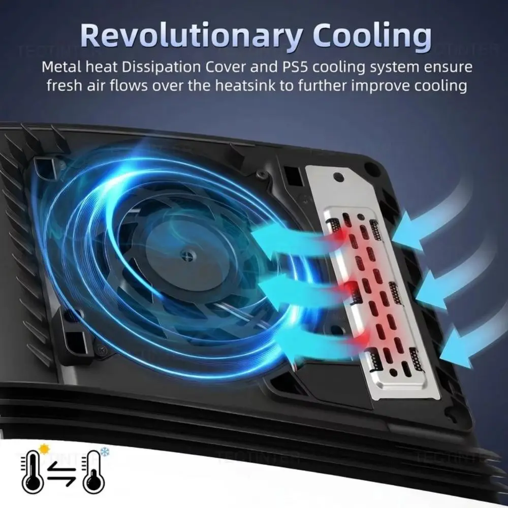 Aluminum Alloy Heat Dissipation Cover Dustproof Ventilation SSD Expansion Slot Cover Cooling for PS5 Slim/PS5 Pro