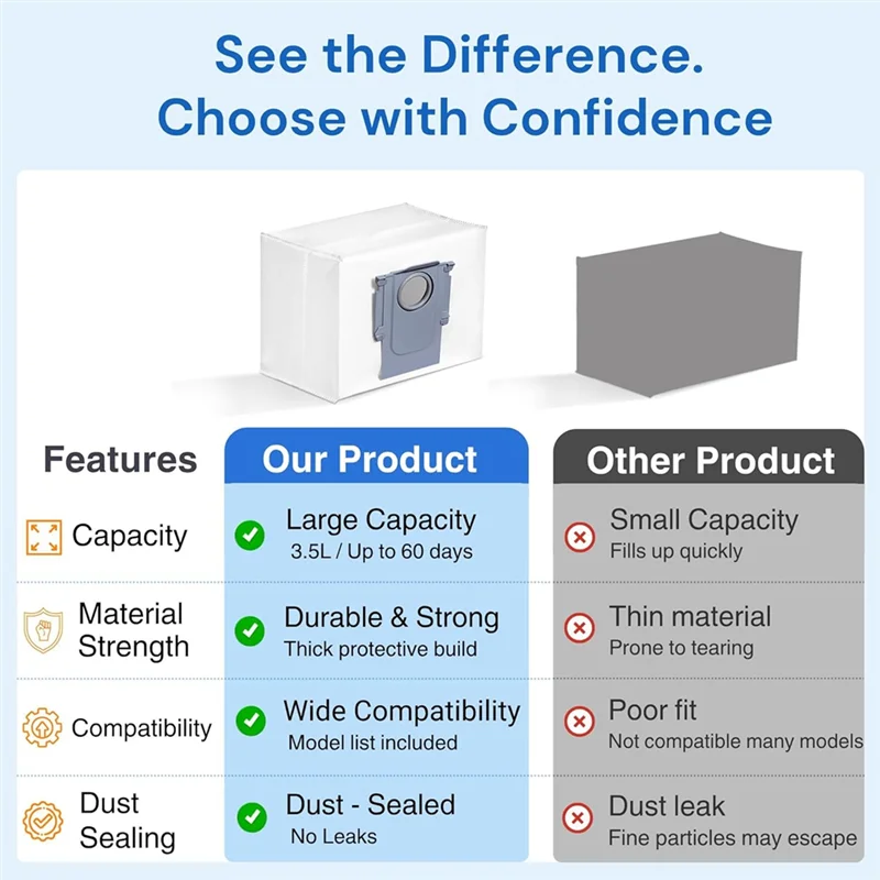 أكياس غبار بديلة للمكنسة الكهربائية - 16 قطعة لـ Roborock Q5/Q5+، Q5 Max Plus/Q7 Max+، S7/S8 Pro Ultra/Q8 Maxv، Q10 S5+، G10S+