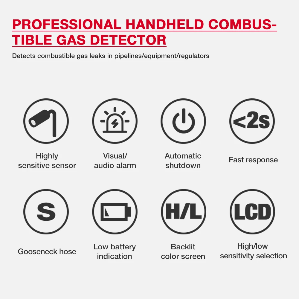 HABOTEST HT601 Natural Gas Detector Combustible Gas Leak Detector Locating The Source of Methane Propane Sound & Screen Alarm