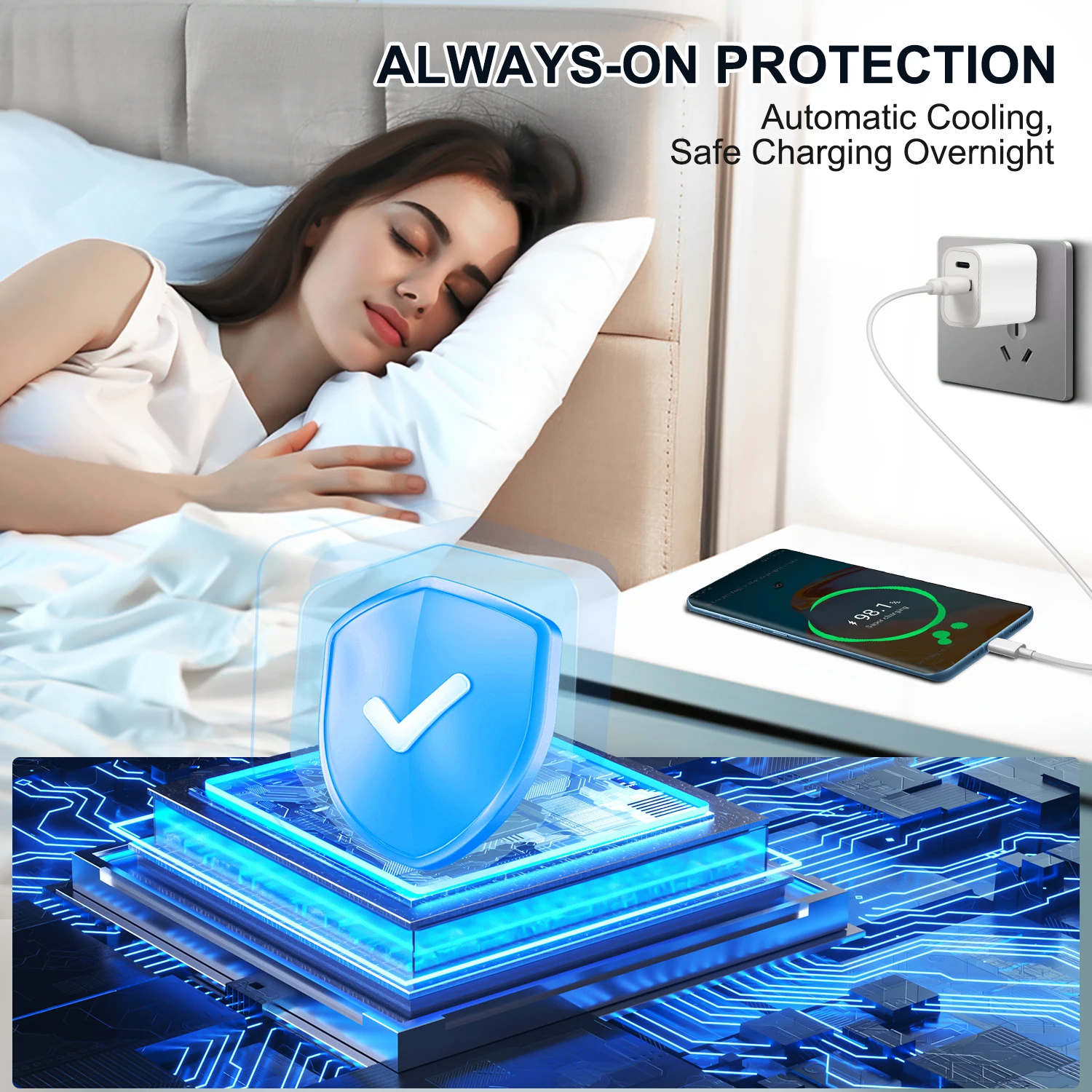 1Pc Australian Standard Dual Charging Port AU Plug Quick Charger 20W Fast Charging Adapter, USB Type-C Wall Charger For Mobile
