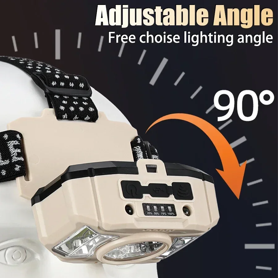 Linterna frontal recargable 1200mAh tipo C carga rápida IPX4 impermeable diseño manos libres múltiples modos de iluminación linterna frontal compacta