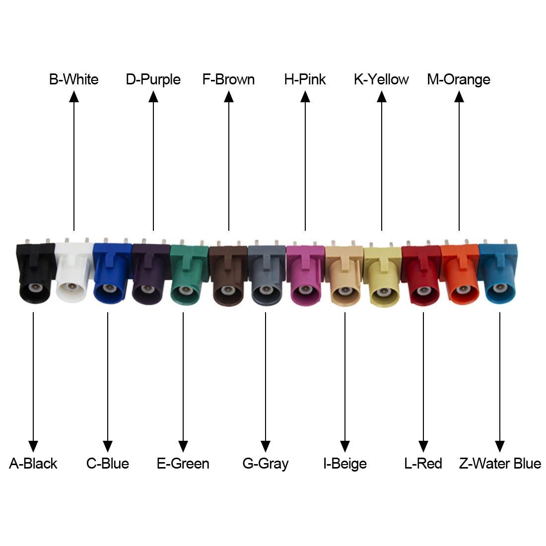 1pc  Fakra Male Plug A/B/C/D/E/F/G/H/I/K/M/L/Z RF Coaxial Connectors Straight PCB Mount NEW Wholesale