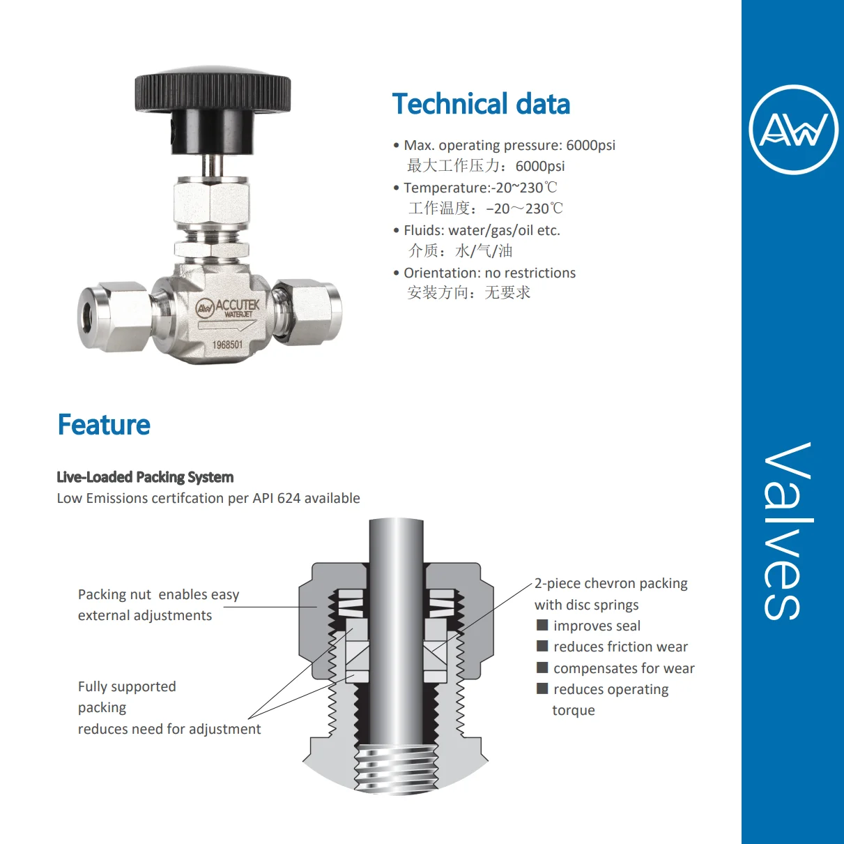 AW316L  stainless steel    2 Minute Needle Valve 6mm Instrument Needle Flow Regulation Globe Valve