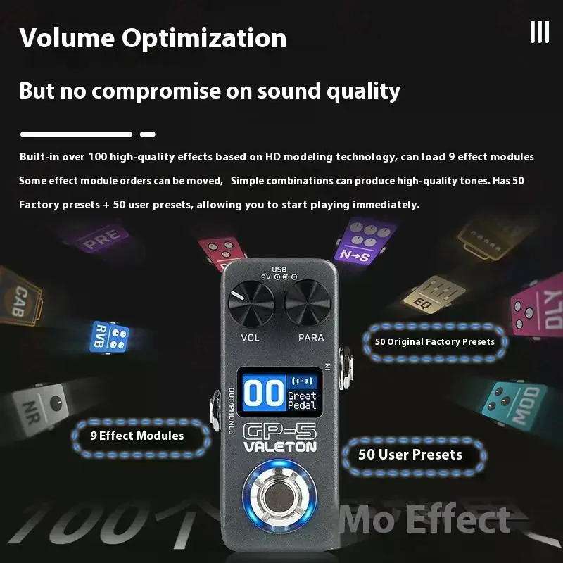 GP-5 Electric Guita…