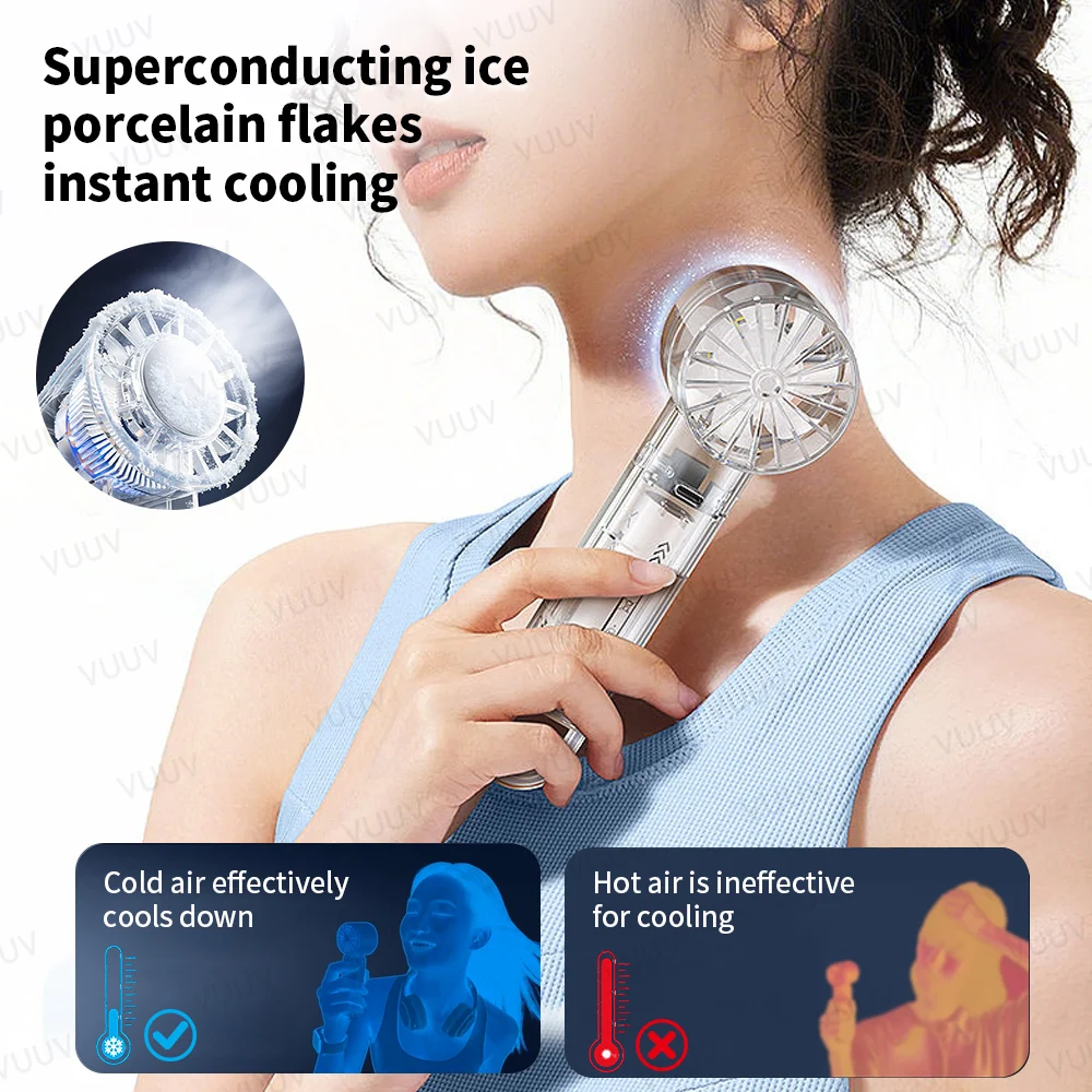 VUUV Portable Handheld Turbo Fan - High Speed 2000mAh Rechargeable Mini Personal Hand Fan , Travel image 2