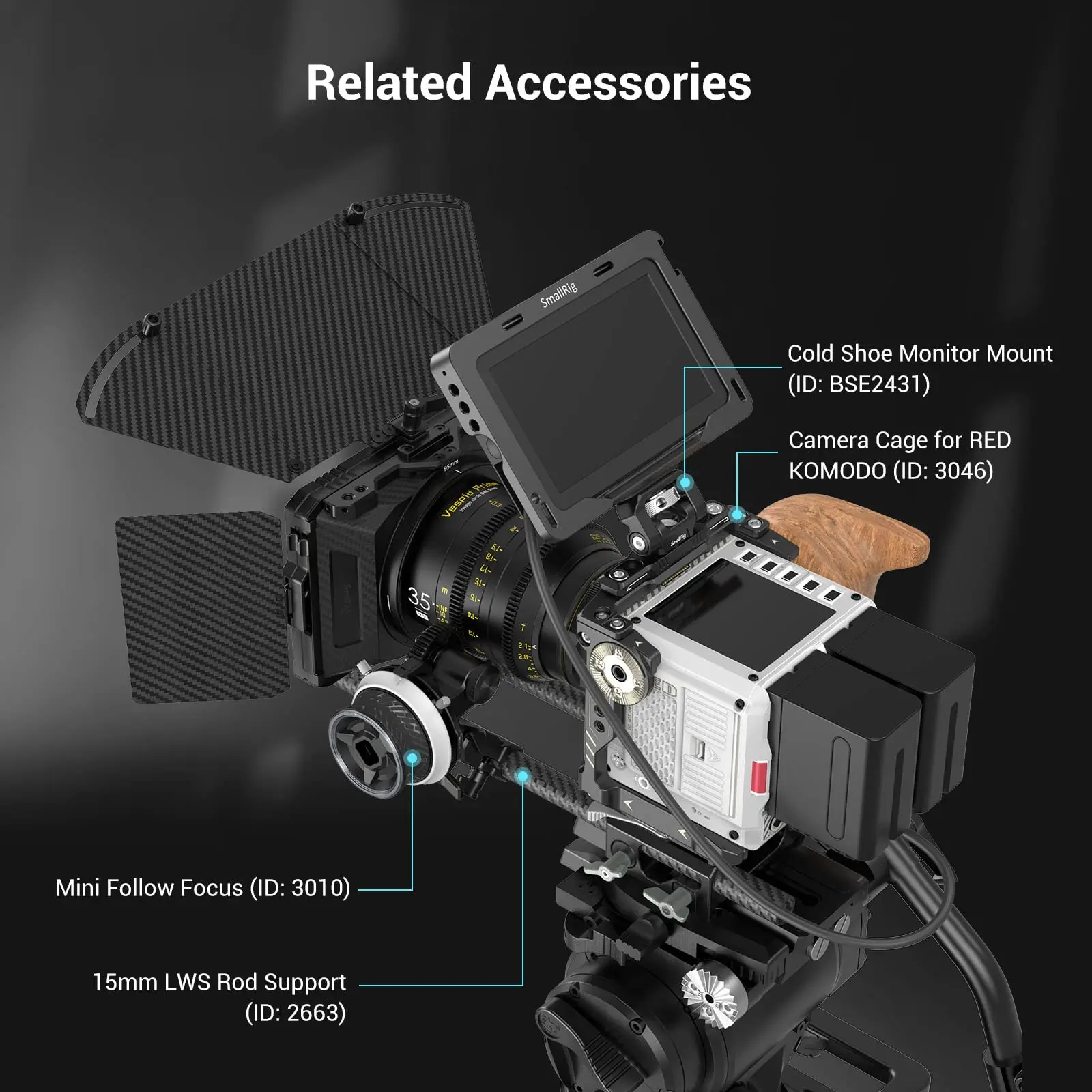 SmallRig Mini Matte Box Pro Mini Follow Focus Protection Against Glare and Flare Upgraded Quick Release with Side Flag