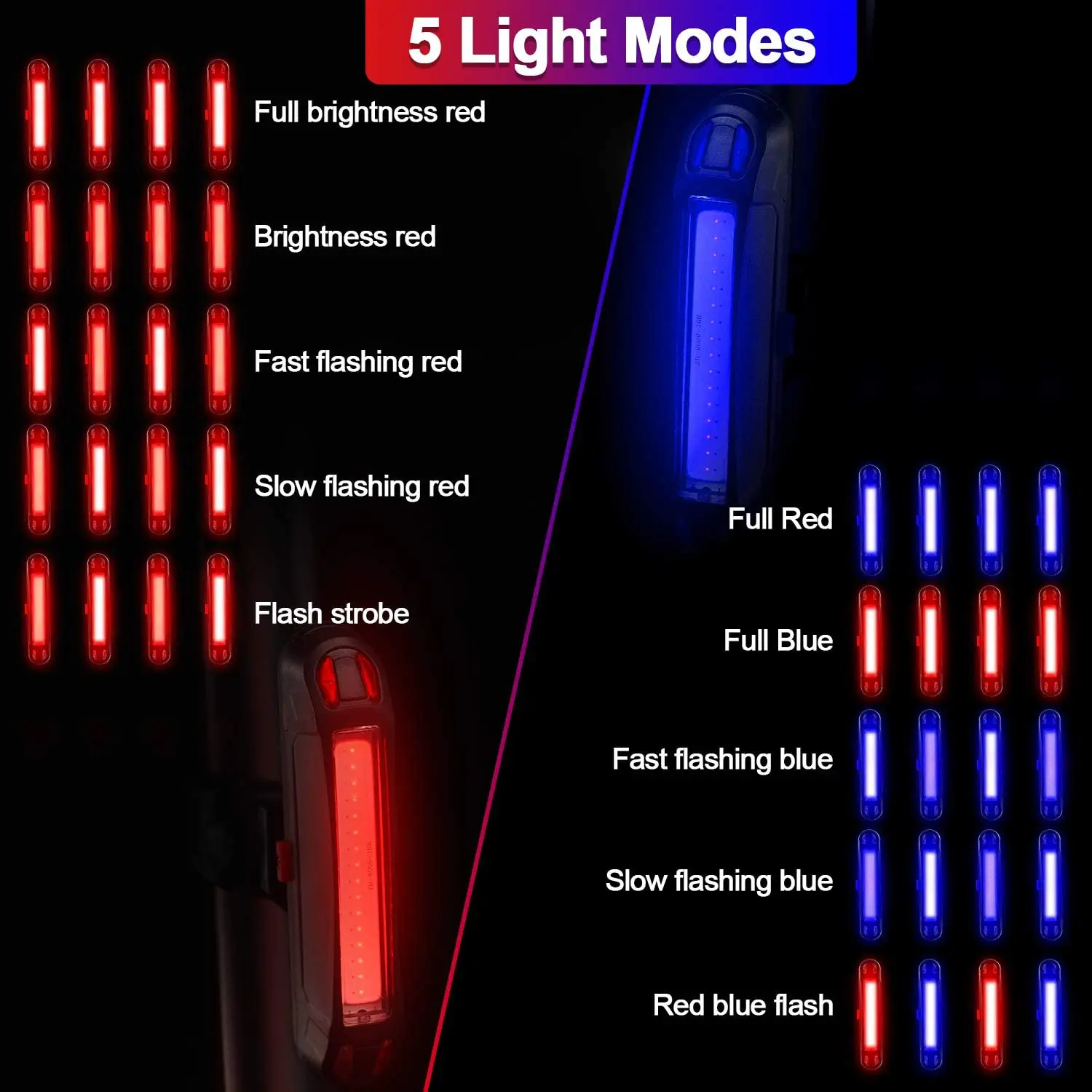 Bike Rear Light Super Bright Led Bicycle Light USB Rechargeable Seatpost Fork Light Safety Warning Bicycle Taillight