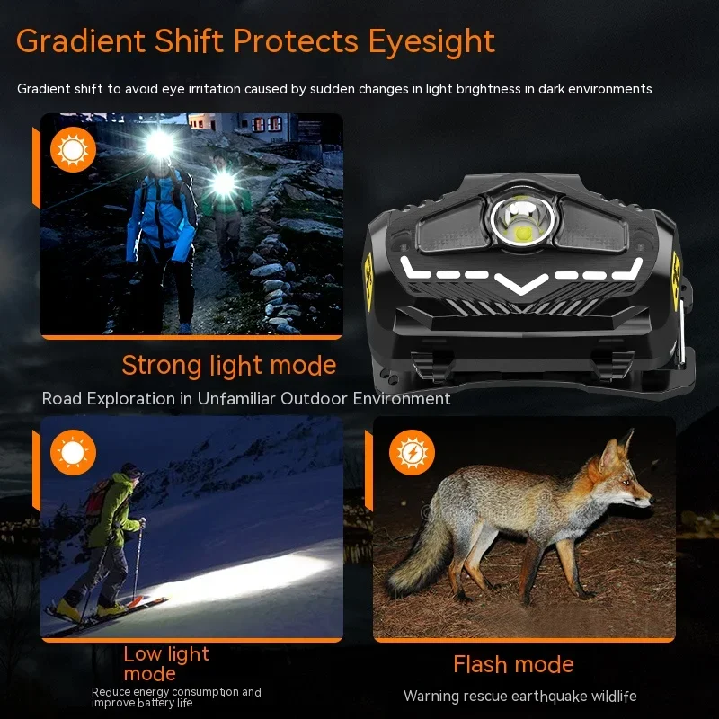 LED Headlamp Flashlight Motion Sensor Head Lamp Built-in Battery Type-c Rechargeable Outdoor Lighting Headlight Fishing Light