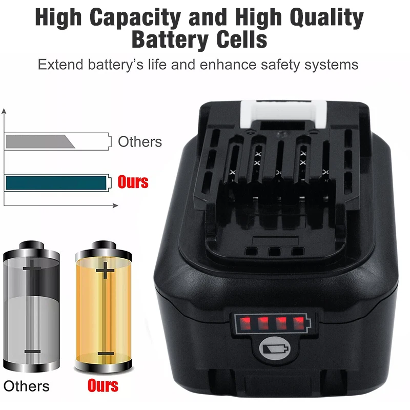 BL1040B Li-ion Battery for Makita 10.8V 12V max BL1015 BL1016 BL1021B BL1041B DF031D TD110D HP332D DC10S 197371-5 Power tools