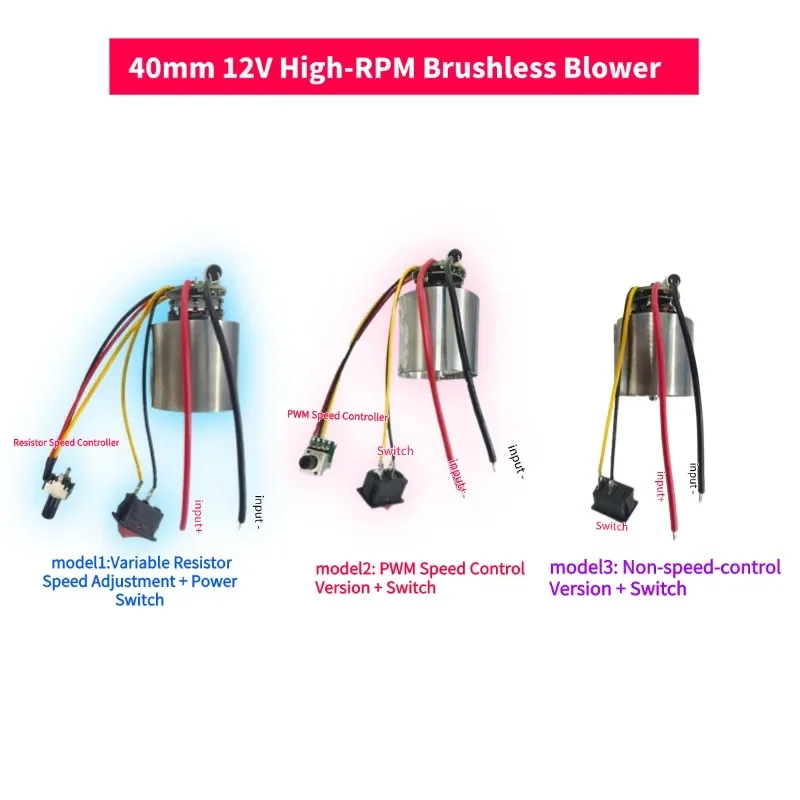 

40 мм бесщеточный вентилятор 12 В 20000 об/мин водонепроницаемый ESC встроенный переключатель охлаждения двигателя постоянного тока для сервера с ЧПУ120