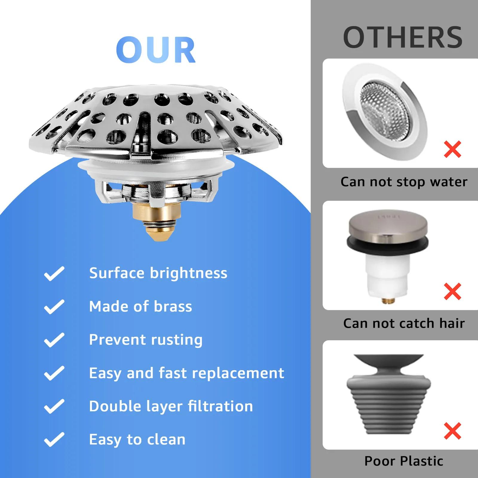 Bathtub Filter Sink 3 in 1 Leak-proof Pop Up Brass Sink Strainer Drain Basket Stopping Blockage Bouncing Core Stopper Bathroom