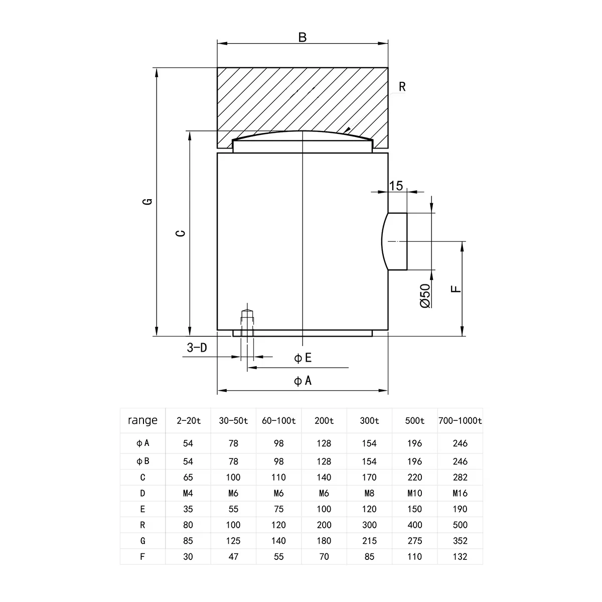 Mini Digital Load Cell Force Sensor Precision Column Type 2-1000T Heavy-Duty Tension And Pressure Measurement Tool