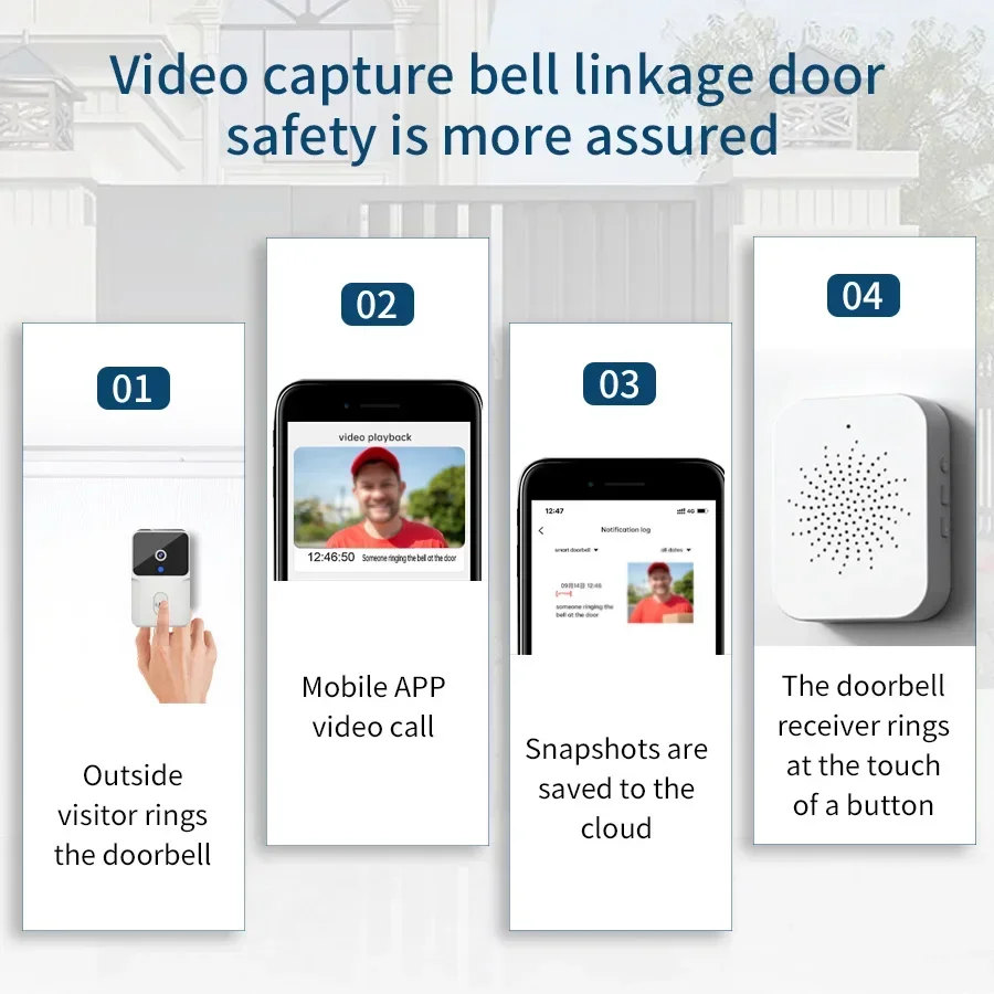 Tuya wi fi vídeo campainha sem fio câmera hd pir detecção de movimento ir alarme segurança inteligente campainha intercom campainha da porta