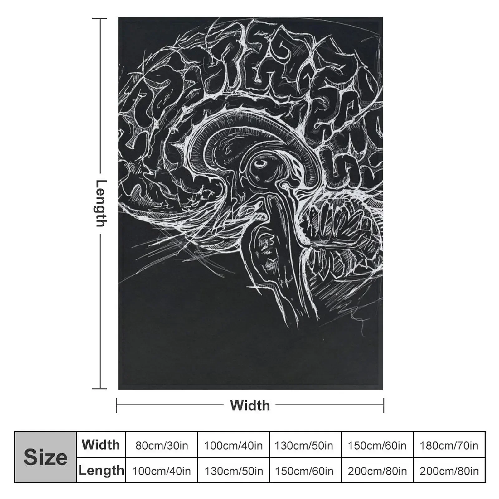 Brain Throw Blanket couch cozy soft plush fuzzy picnic outdoor blanket