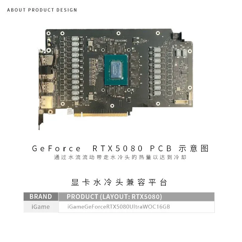 Bykski N-IG5080VXOC-X GPU Block Use for Colorful GeForce IGame RTX 5080 Vulcan OC 16GB Graphics Card T2 Red Copper Material