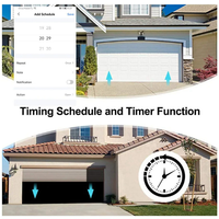 A73E-2X Tuya Smart Life Wifi Garage Door Opener Controller With Sensor App Remote Control Fit For Alexa Google Home ,EU Plug