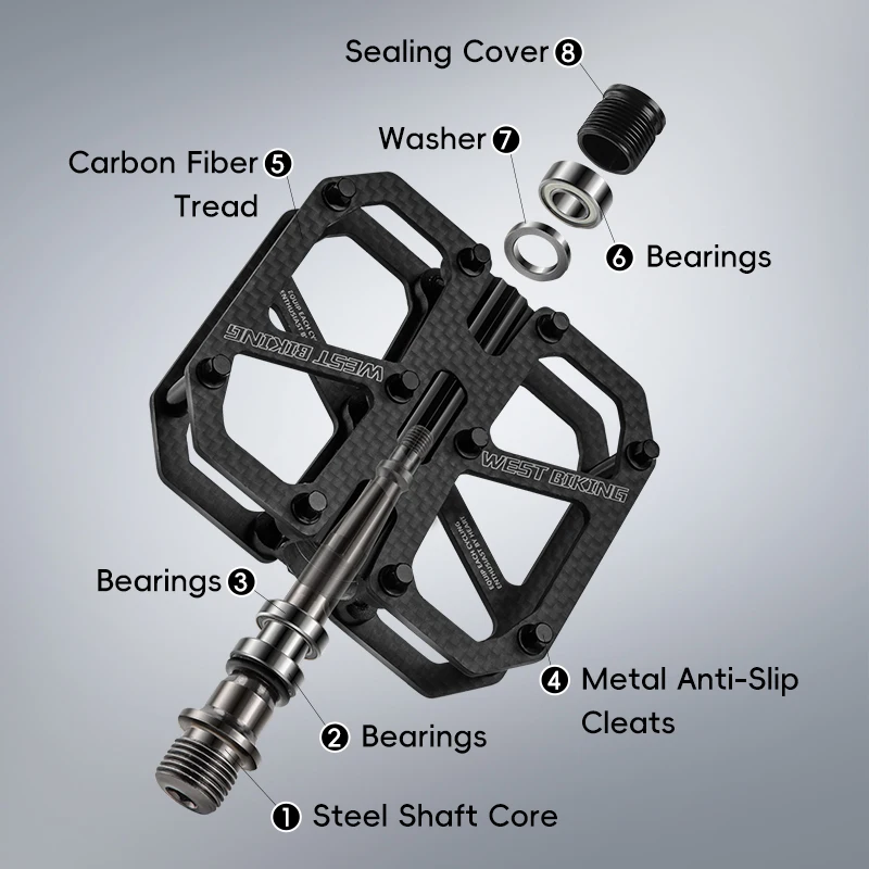 

WEST BIKING Carbon Fiber Pedals 3-Bearing Ultra-Light MTB Road Bicycle Pedals Labor Saving Waterproof Anti-Slip Cycling Pedals