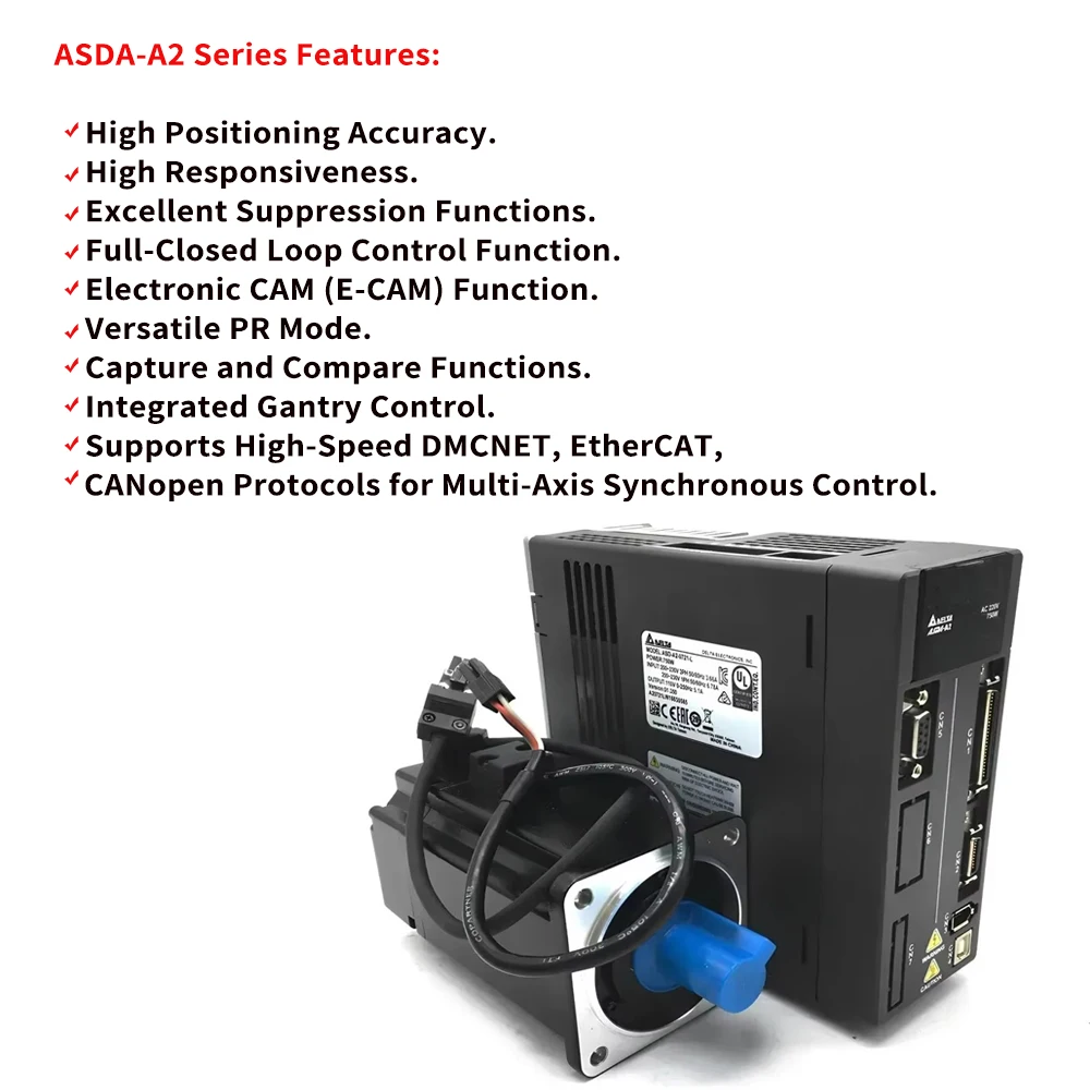 Рисунок 5 - Комплект драйвера серводвигателя A2 Delta