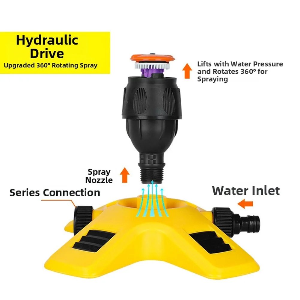 Automatic 360 Rotation Garden Sprinkler With Mesh Filter Adjustable Spray Range For Lawn Watering And Irrigation